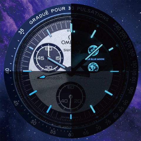 Bioceramic Moonswatch Mission To The Super Blue Moonphase